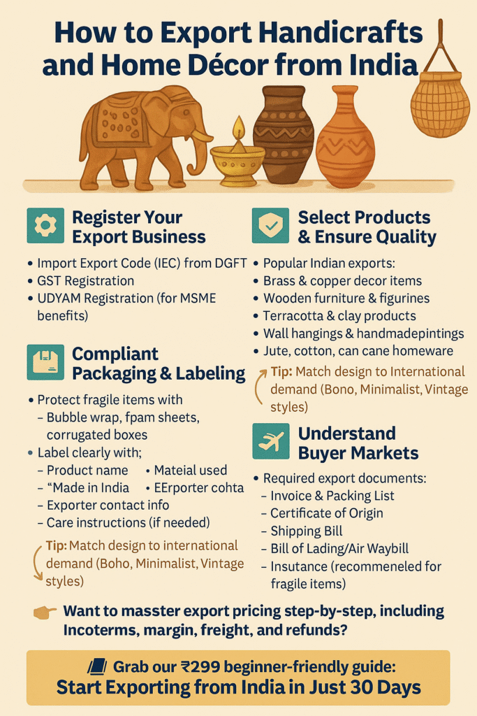 Export Handicrafts and Home Décor from India – A Step-by-Step Guide
