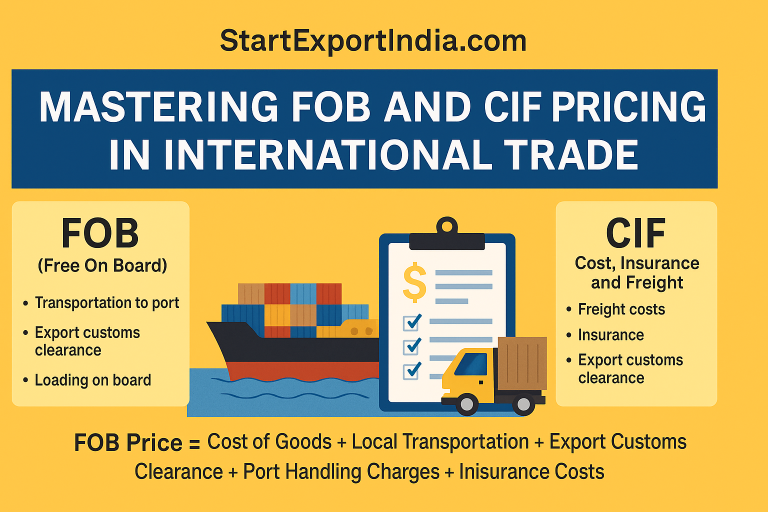 Mastering FOB and CIF Pricing in International Trade