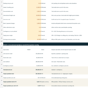 Export Costing Calculator worksheet showing editable inputs and quotation results